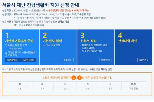 서울시 재난 긴급생활비 온라인 접수 화면 모습이다. (서울시청 홈페이지 캡쳐)