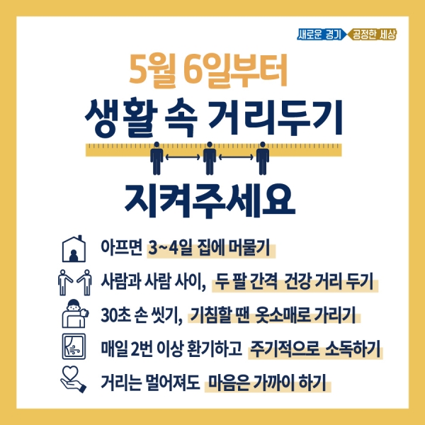 경기도에서 배포한 생활 속 거리두기 홍보 포스터. (자료=경기도 제공)