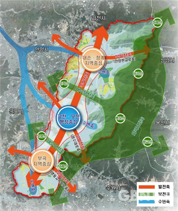 ‘2035년 의왕 도시기본계획’ 도시공간구조 구상도 모습. (자료=경기도)
